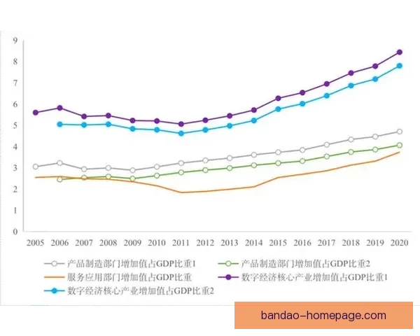 基于数据分析与历史战绩的世界杯竞猜结果精准预测模型构建与应用研究